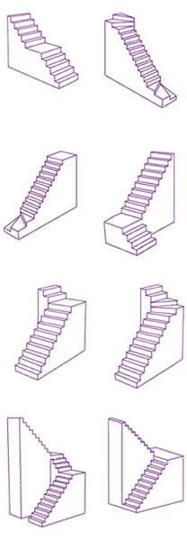 When a Curved Stairlift is required