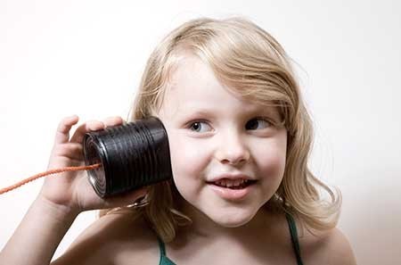 Communication Review