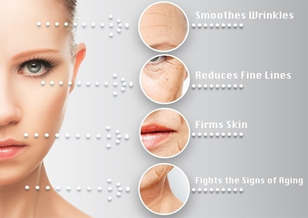 *10 things about Vitamin C and what it can do for your skin*