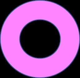 The Virtuous Circle of Loveliness