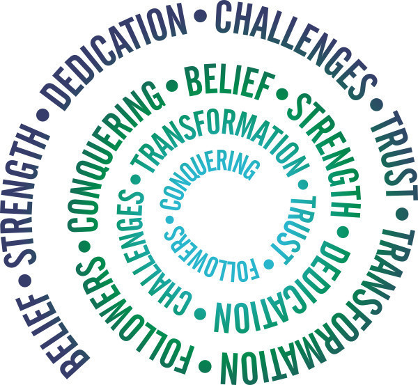 Capoeira Classes West London, Kids Capoeira Classes South West London, Capoeira Workshops London