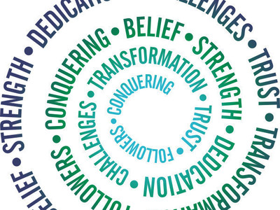 Capoeira Classes West London, Kids Capoeira Classes South West London, Capoeira Workshops London