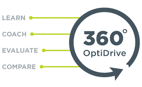 OptiDrive 360