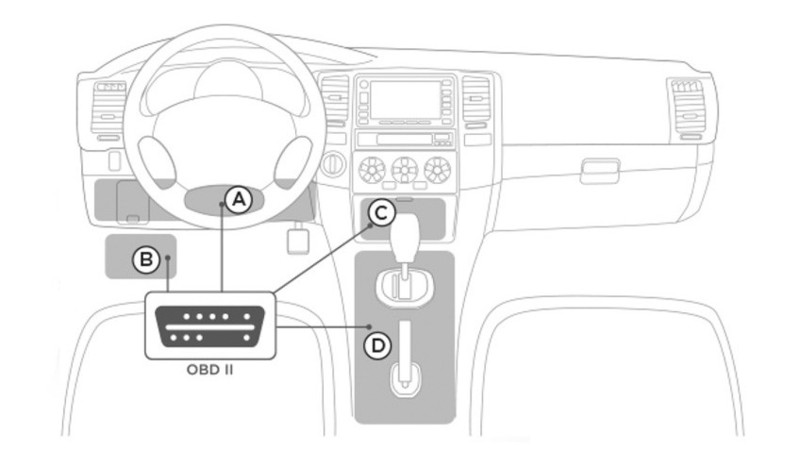 WEBFLEET Lite Vehicle Tracking