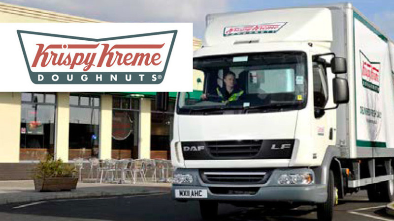 3G Witness Case Studies