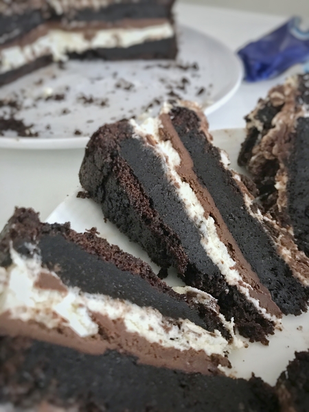 Is It Time For Chocolate Cake?