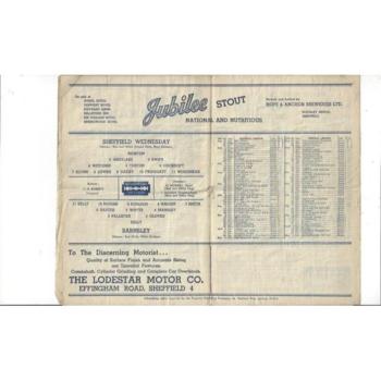 1947/48 Sheffield Wednesday v Barnsley Football Programme