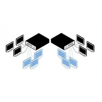 Cisco 300-115: CCNP Routing and Switching SWITCH