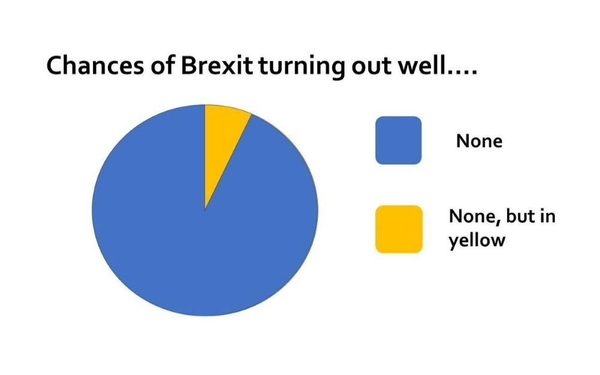 14 october 2017, harold’s house