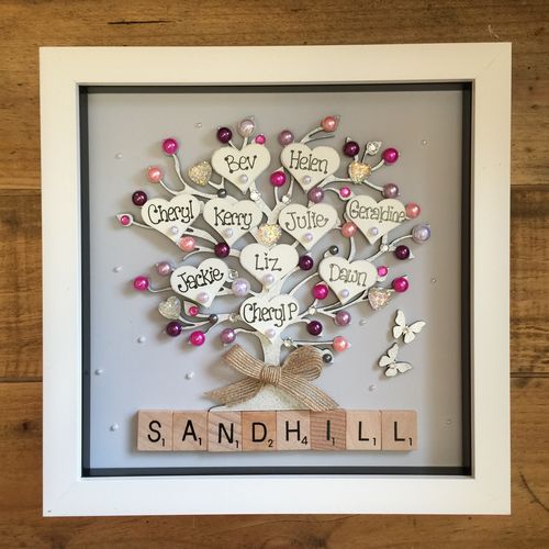 “Hearts & Buttons” Family Tree Frame