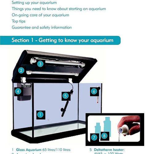 Interpet Aquaverse Glass Aquarium Fish Tank Premium Kit- 65 L