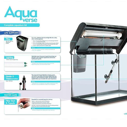 Interpet Aquaverse Glass Aquarium Fish Tank Premium Kit- 65 L