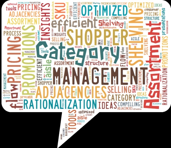 Two-minute guide to Category Management and its benefits