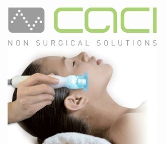 *LED light and your skin....The Facts*