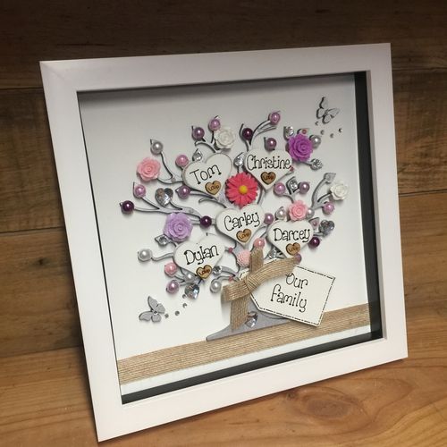 Floral Family Tree Frame