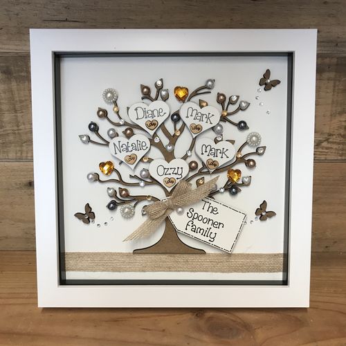 “ Every Family Has a Story “ Frame