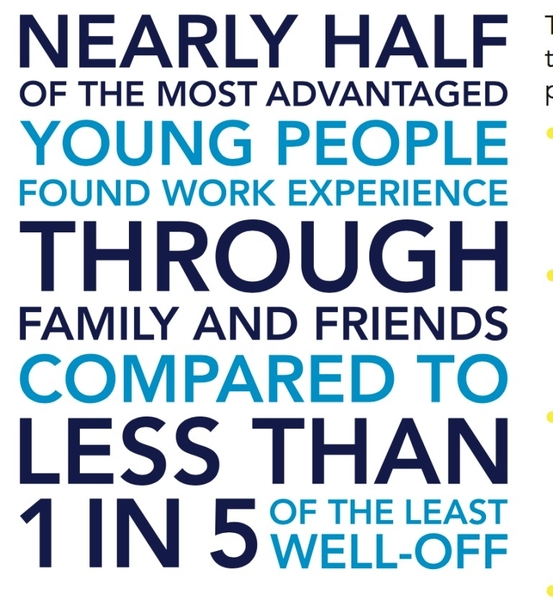 For Every School a Careers Leader – Why?