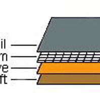 7 Micron Aluminium Foil/PE/Glass Cloth Lamination Mesh 12mm x 12mm 110gsm