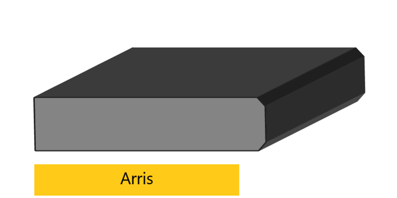 Arris edge profile