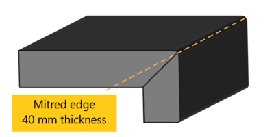 Mitred edge profile