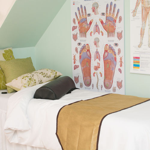 Thai massage for back pain Harlow