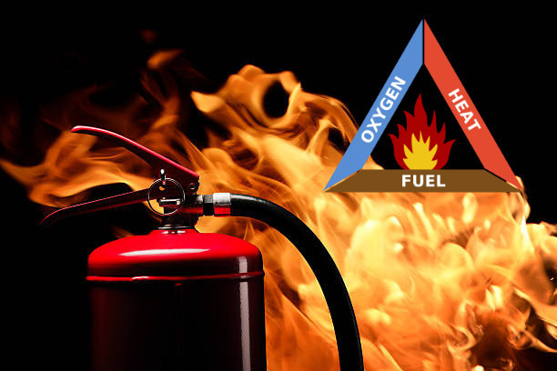 Fire Safety Training