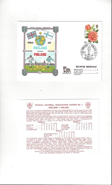 More Football Programmes listed today