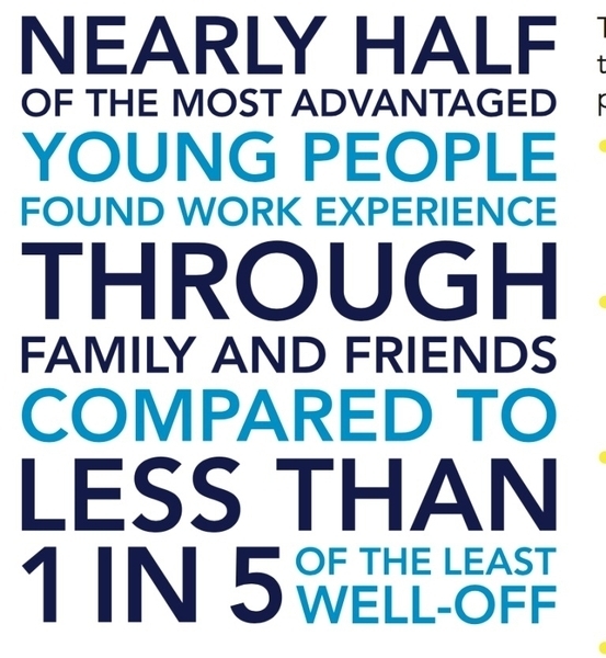 TeachFirst – For Every School a Careers Teacher