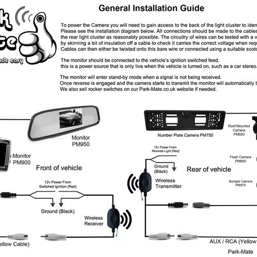 Wireless 3.5" Monitor & Reversing Bumper Camera PM690