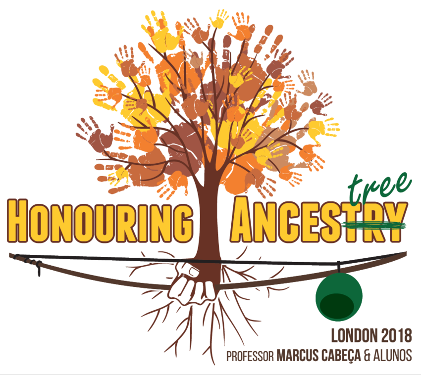 Capoeira Classes West London, Kids Capoeira Classes South West London, Capoeira Workshops London