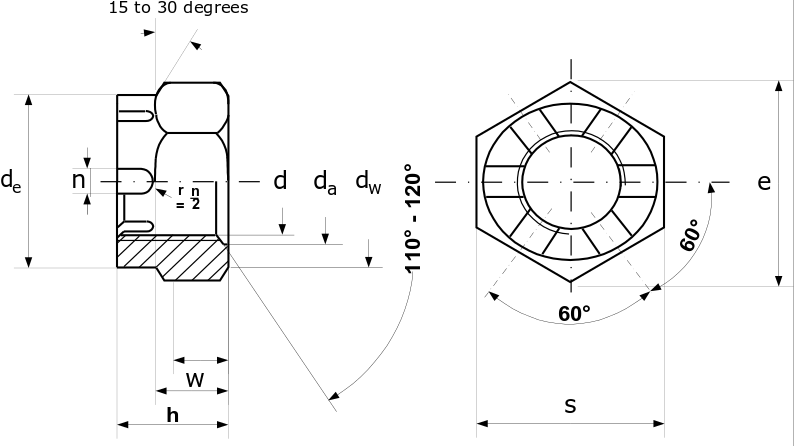 DIN979 Thin Slotted and Thin Castle Nuts