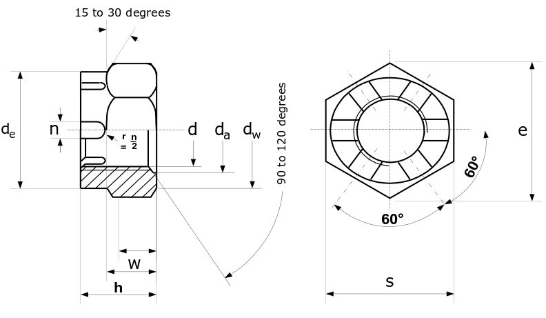 DIN935-1 Slotted and Castle nuts