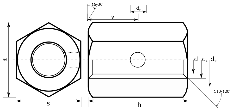 ASME/ANSI B18.2.2 Hexagon Coupling Nut