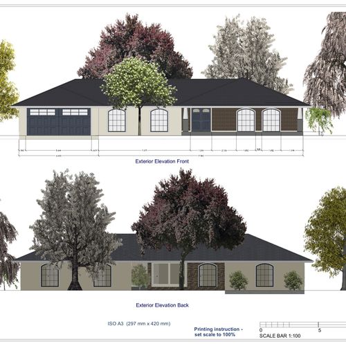 Zimbabwe, Rusape (Planning)