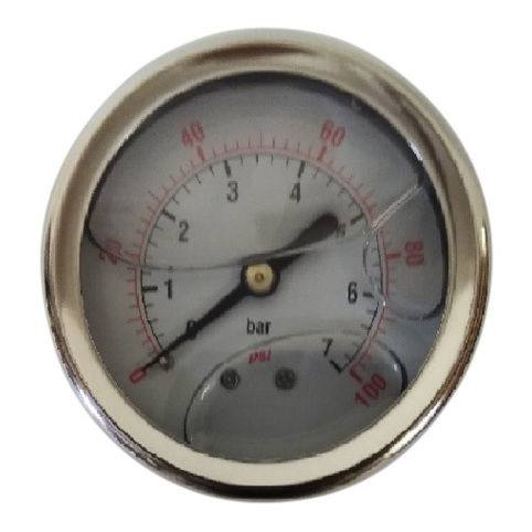 Panel mount flow meters and pressure gauges