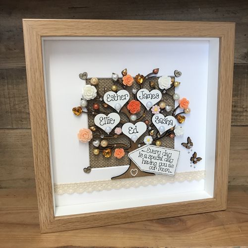 Frame for a special MUM