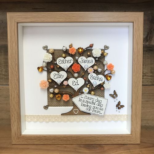 Frame for a special MUM