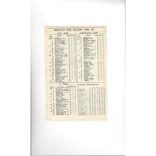 1928/29 Army & Navy Stores v Kensington Argyll West End Cup Final Programme