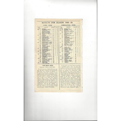 1928/29 17th/21st Lancers v 5th Inniskilling Dragoons Cavalry Cup Semi Final @ Fulham