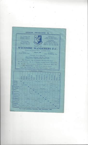Latest Football Programmes Listed today