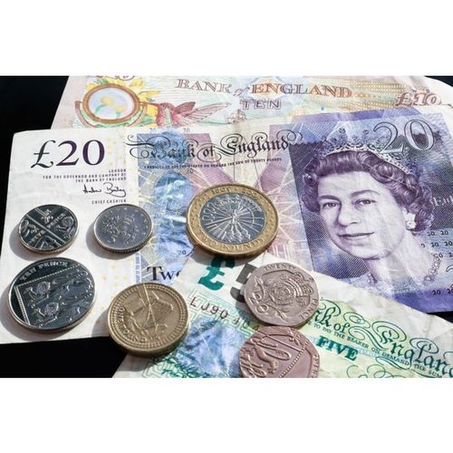 Anti Money Laundering