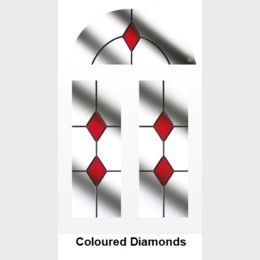 Composite Glass Options