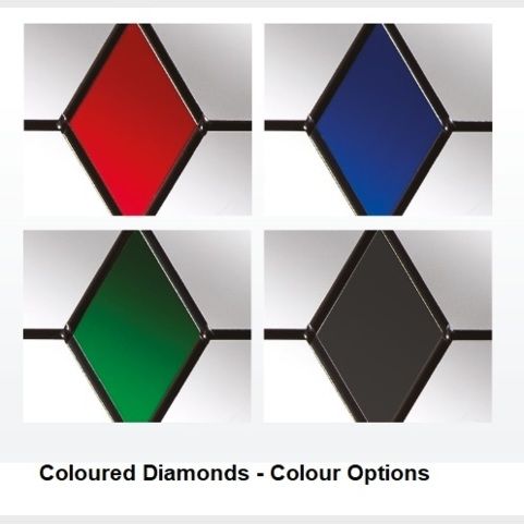 Composite Glass Options