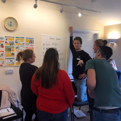 Gallery | Sign for Thoughts | Established 2007 | BSL Training in the South East, South West and London