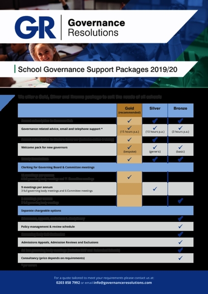 School Governance Packages 2019/20