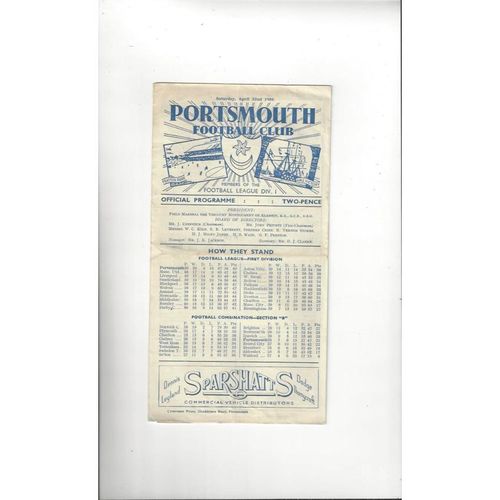 Liverpool Away Football Programmes