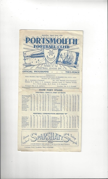 Latest Football Programmes Listed today