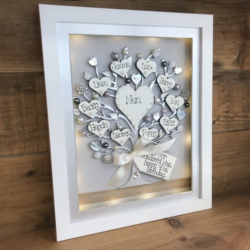 Large “ Happy Birthday   “ family tree frame