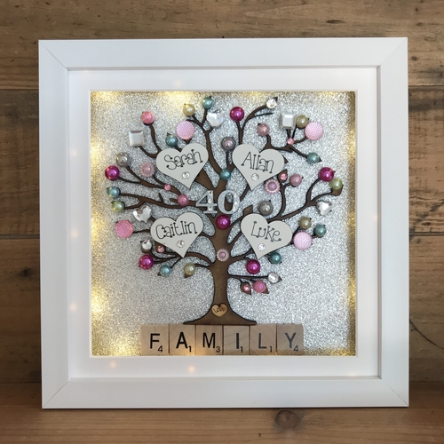 “BIRTHDAY” Family Tree Frame