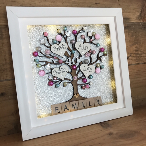 “BIRTHDAY” Family Tree Frame